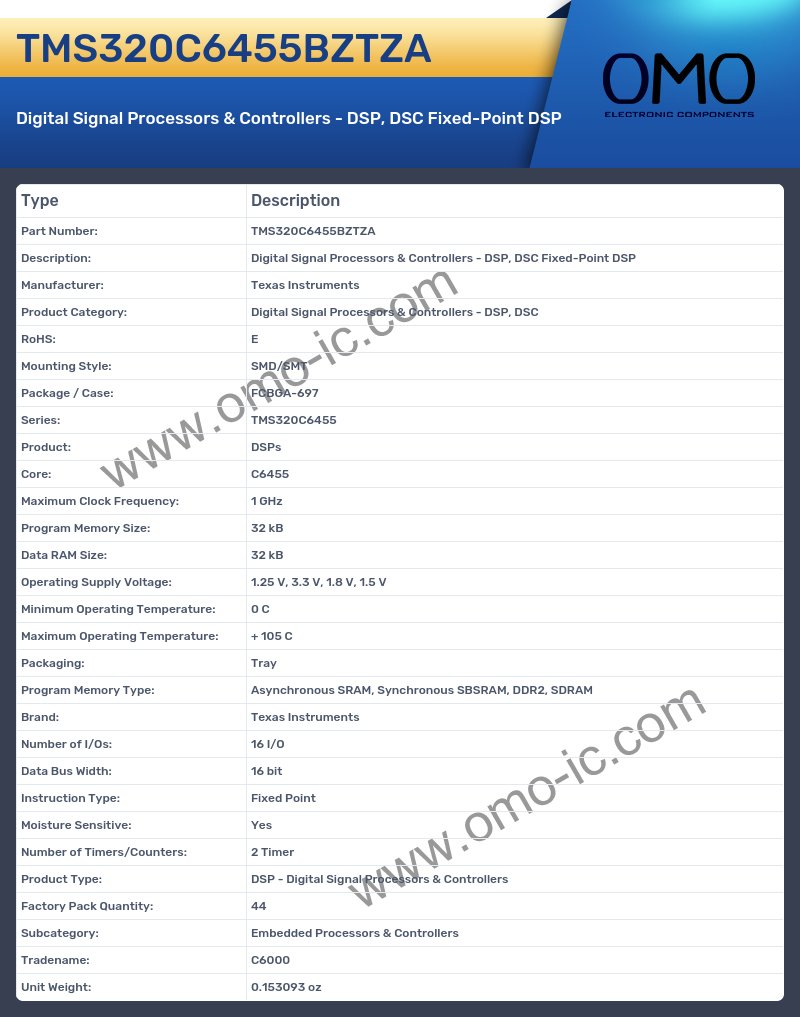 TMS320C6455BZTZA