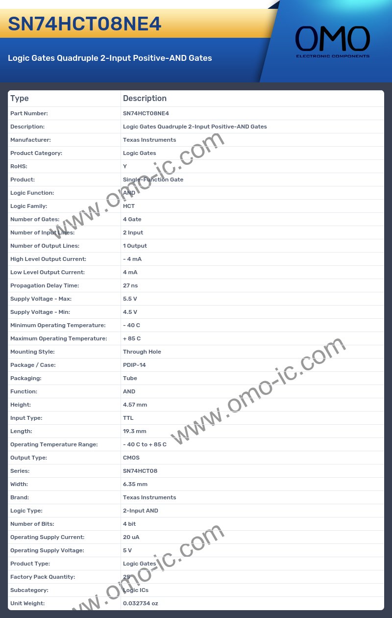 SN74HCT08NE4