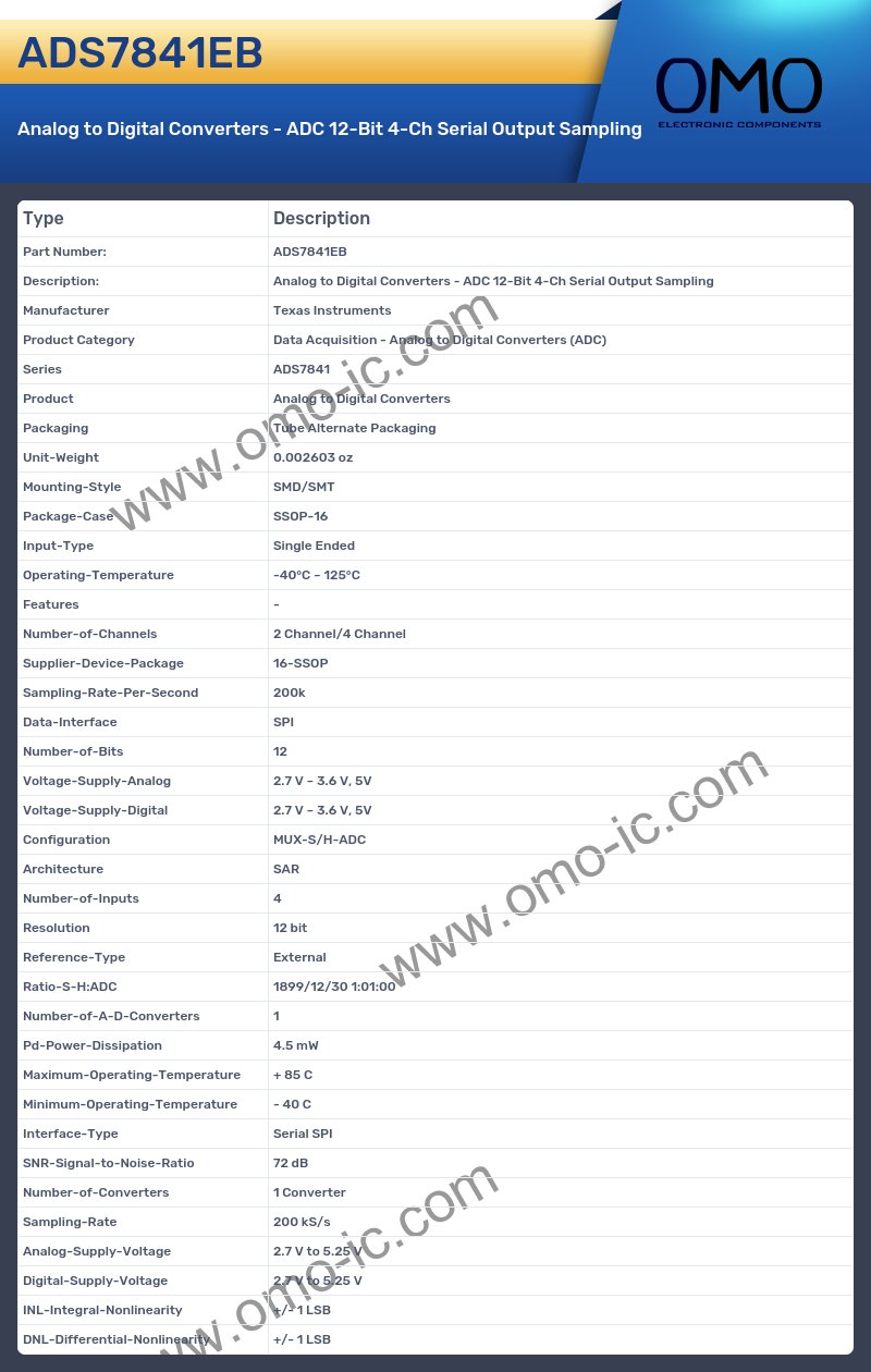 ADS7841EB