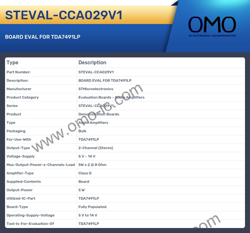STEVAL-CCA029V1
