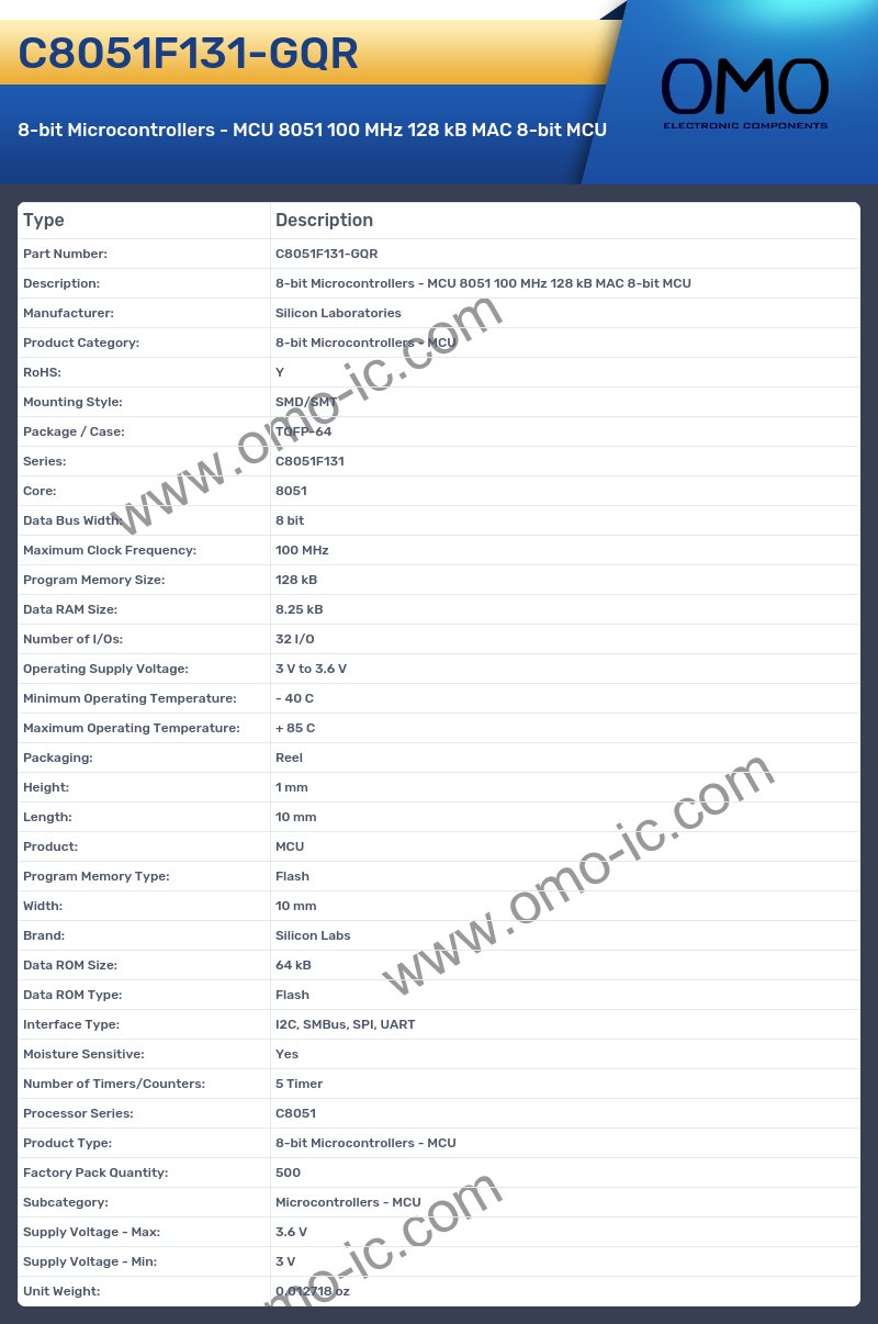 C8051F131-GQR