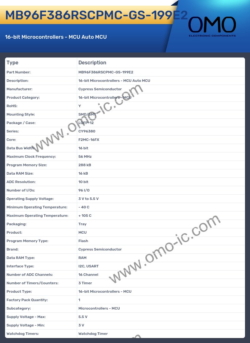 MB96F386RSCPMC-GS-199E2