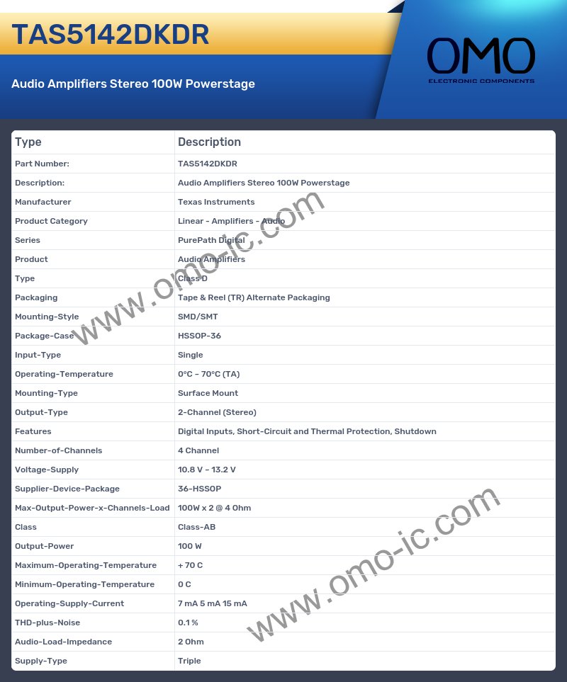TAS5142DKDR
