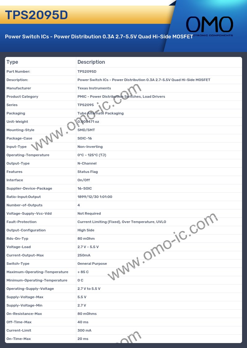 TPS2095D