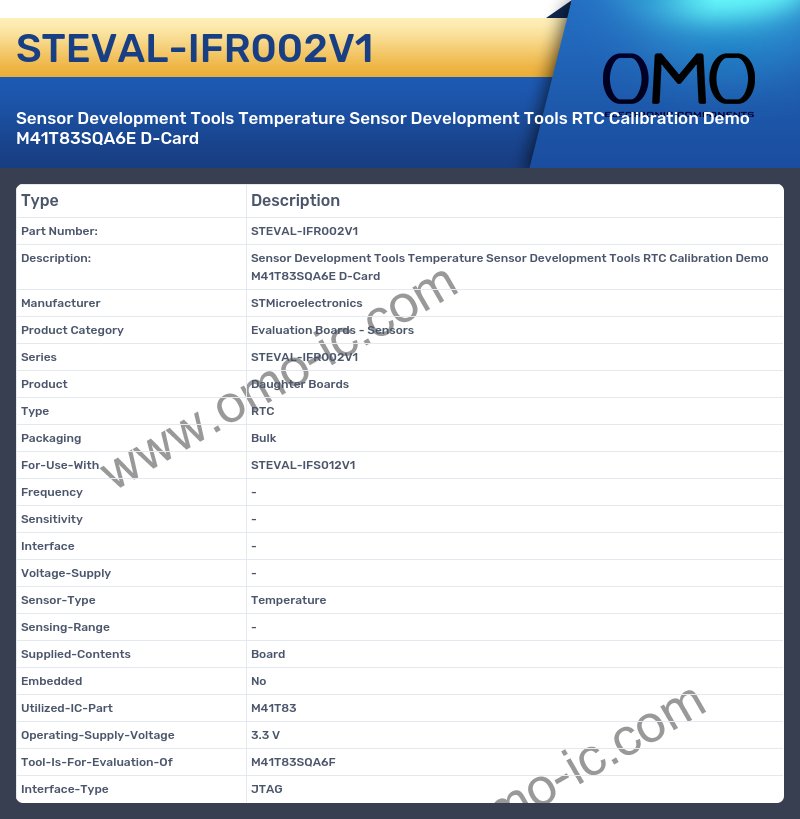 STEVAL-IFR002V1