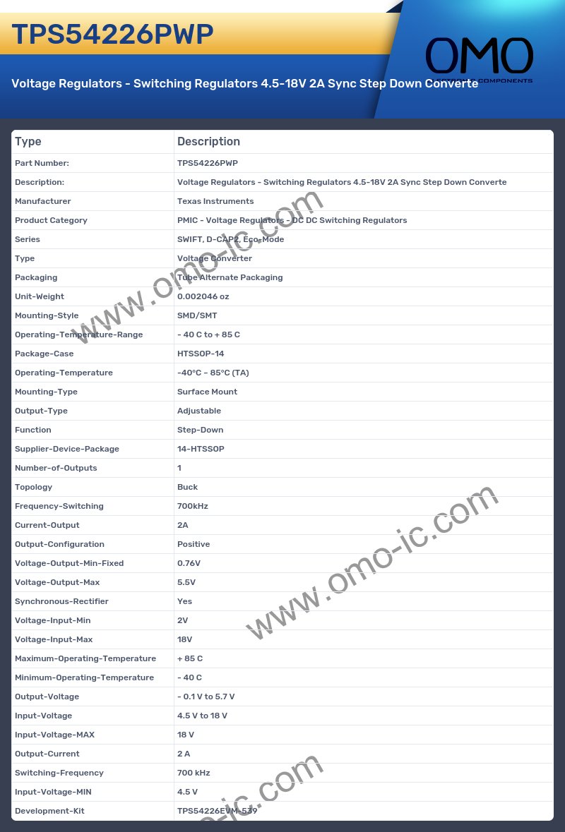 TPS54226PWP