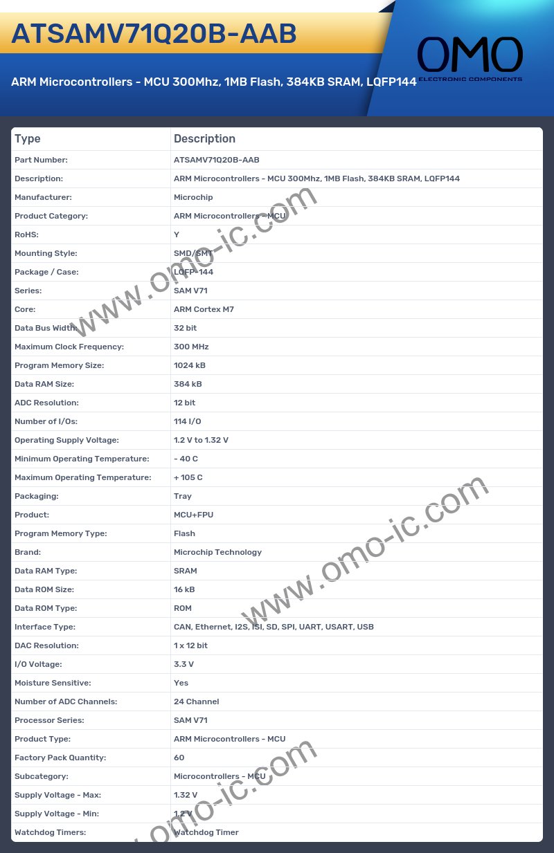 ATSAMV71Q20B-AAB