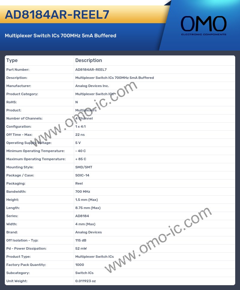 AD8184AR-REEL7