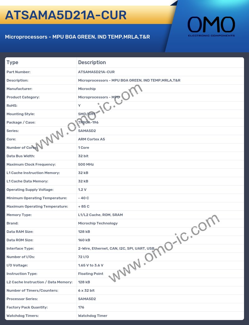 ATSAMA5D21A-CUR