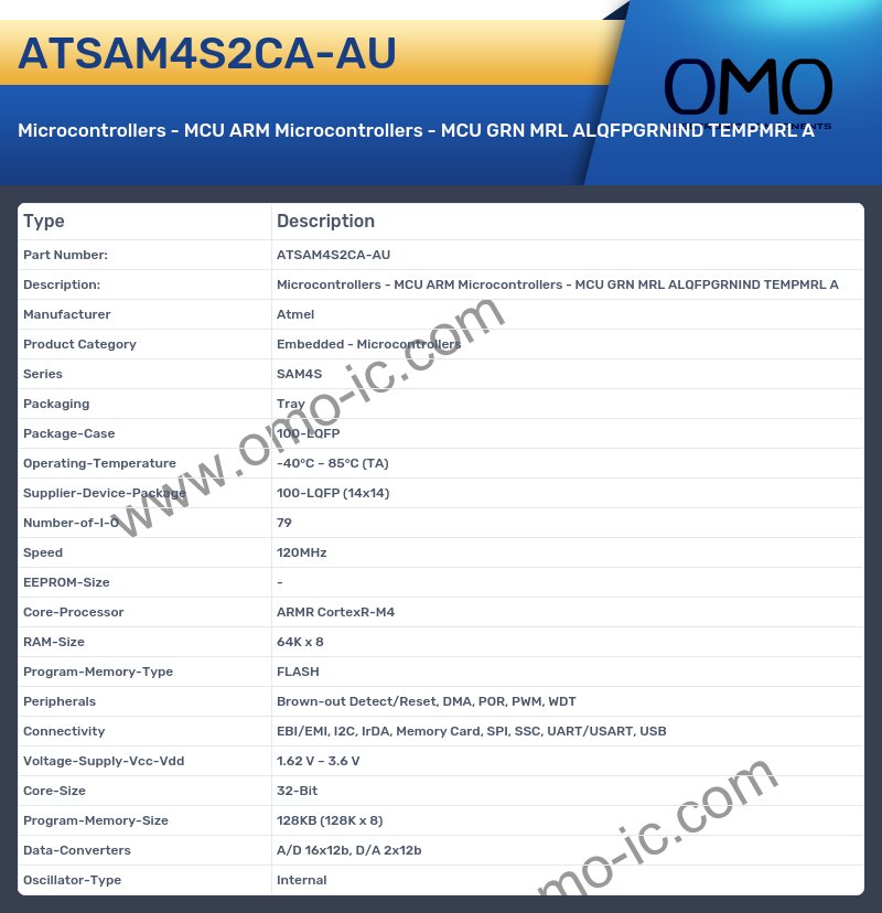 ATSAM4S2CA-AU