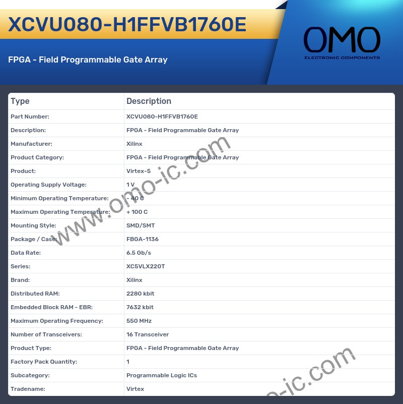 XCVU080-H1FFVB1760E