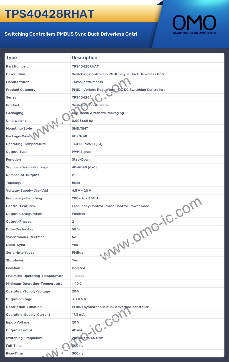 TPS40428RHAT