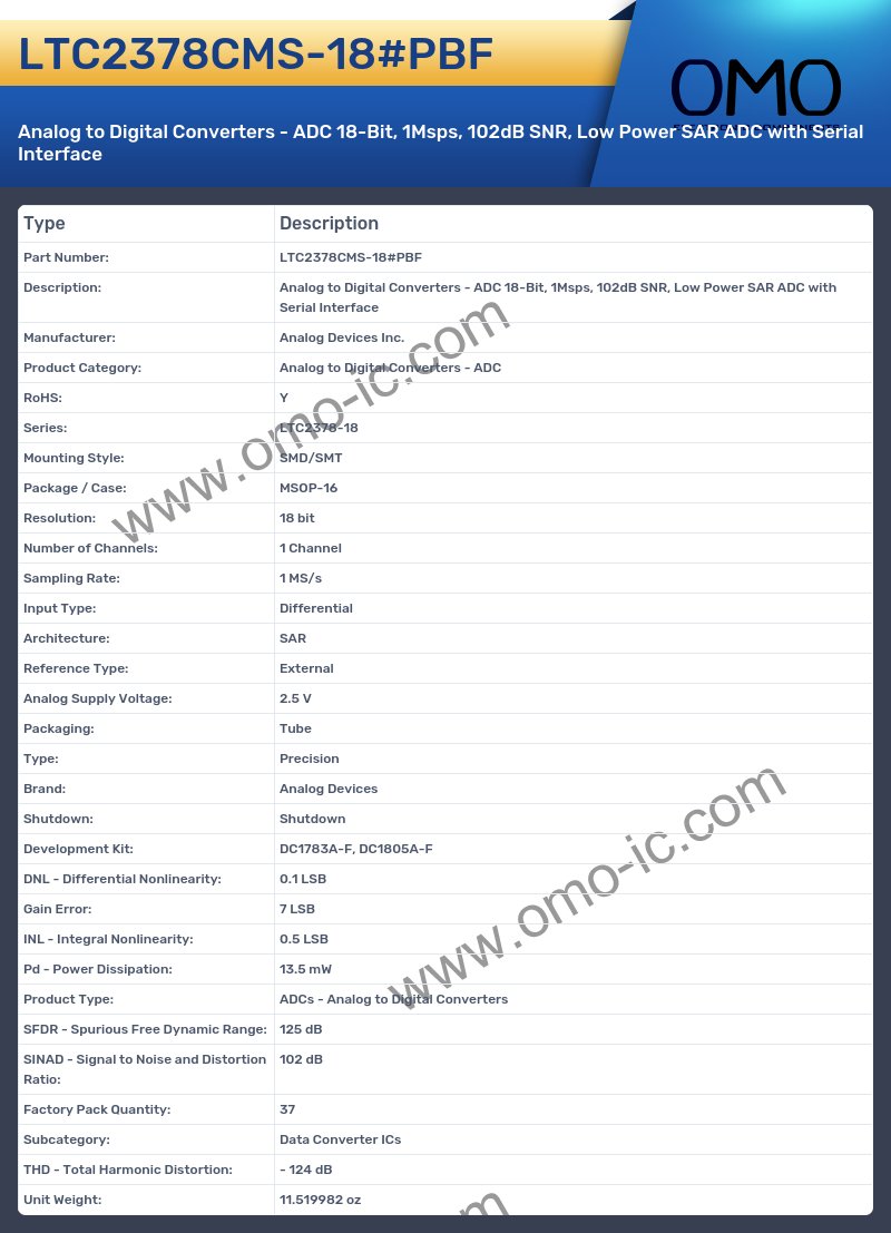 LTC2378CMS-18#PBF