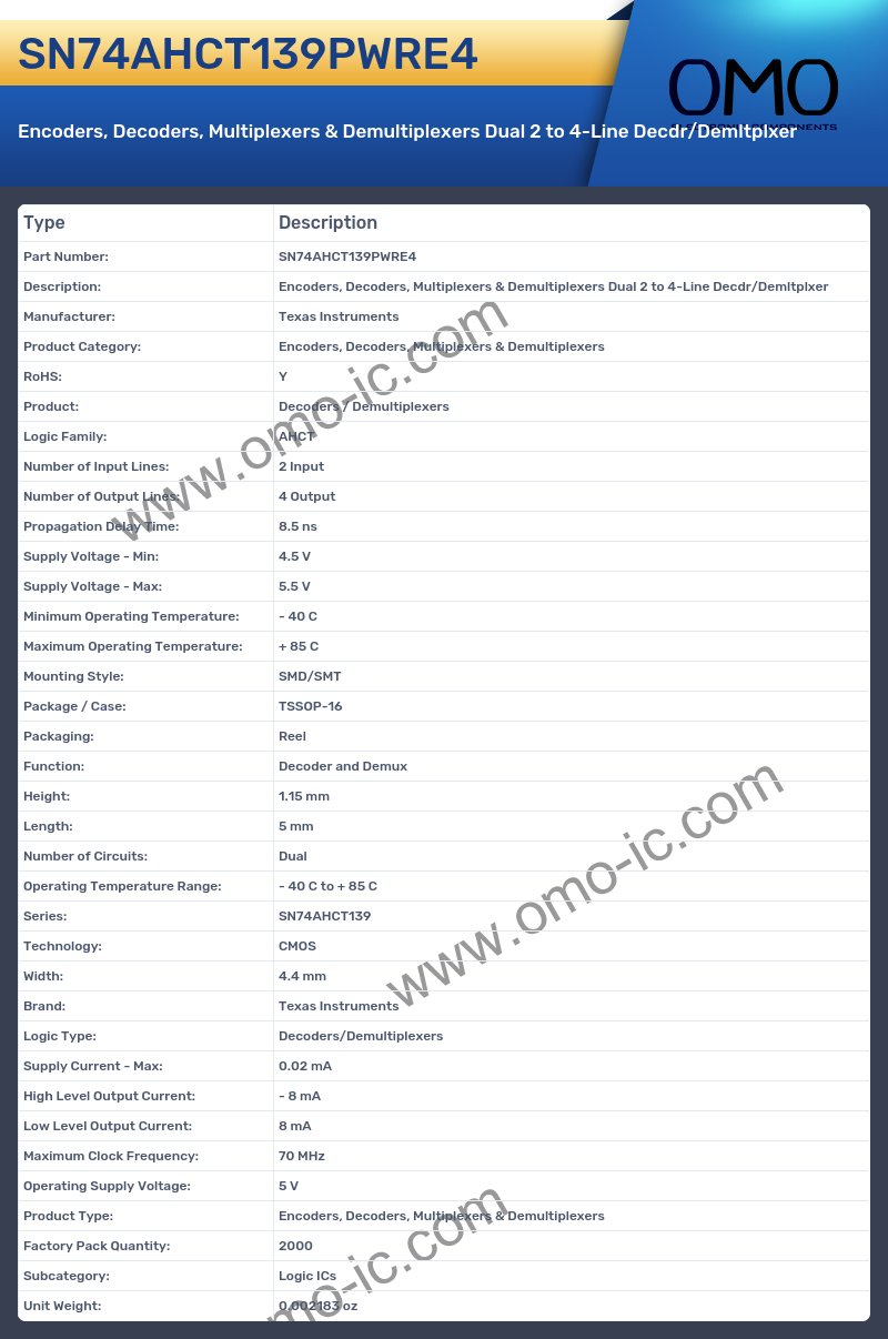 SN74AHCT139PWRE4