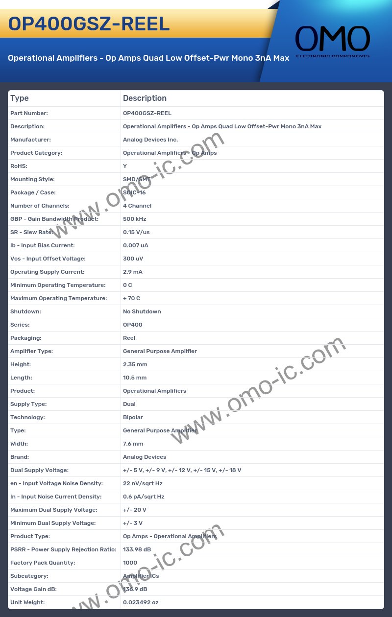 OP400GSZ-REEL