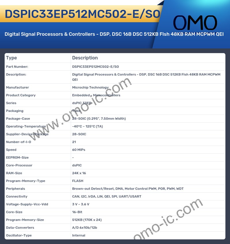 DSPIC33EP512MC502-E/SO