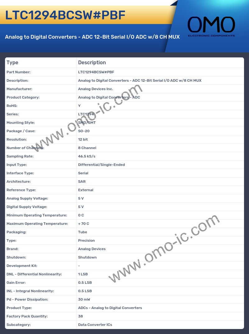 LTC1294BCSW#PBF