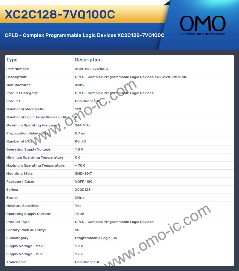 XC2C128-7VQ100C