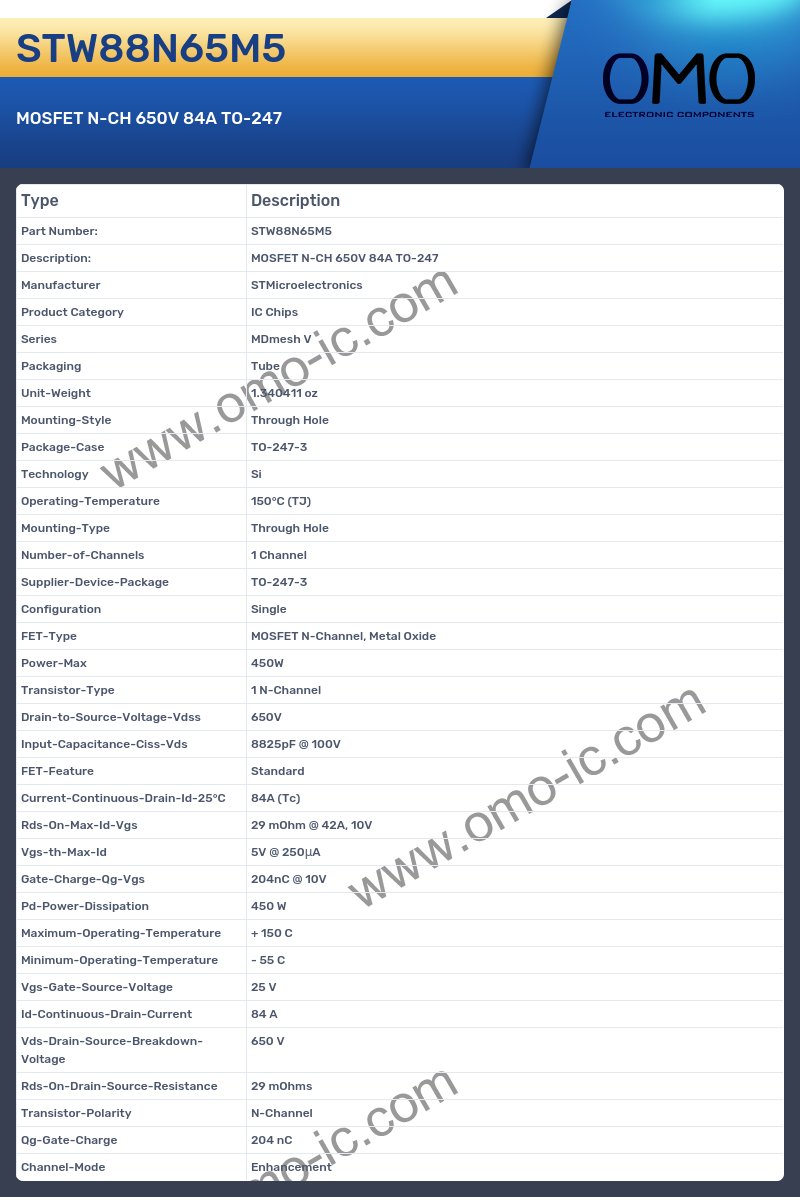 STW88N65M5