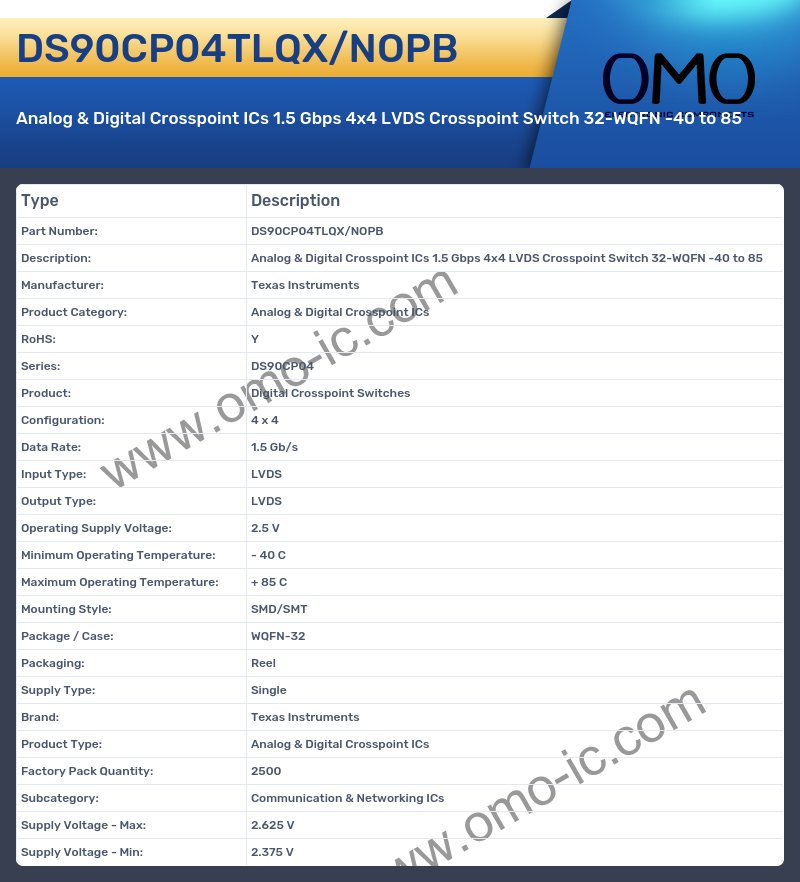 DS90CP04TLQX/NOPB