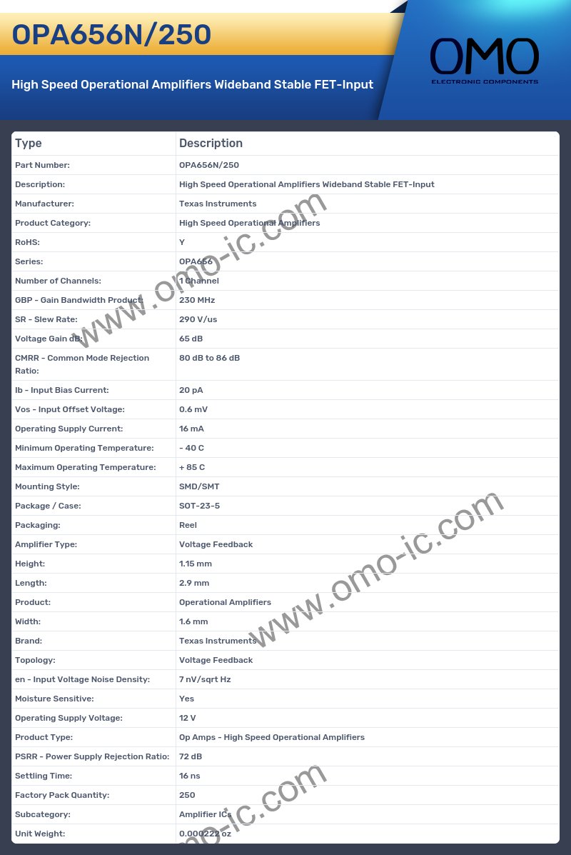 OPA656N/250