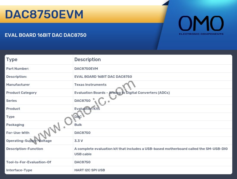 DAC8750EVM
