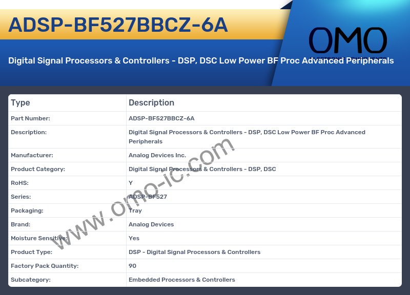 ADSP-BF527BBCZ-6A