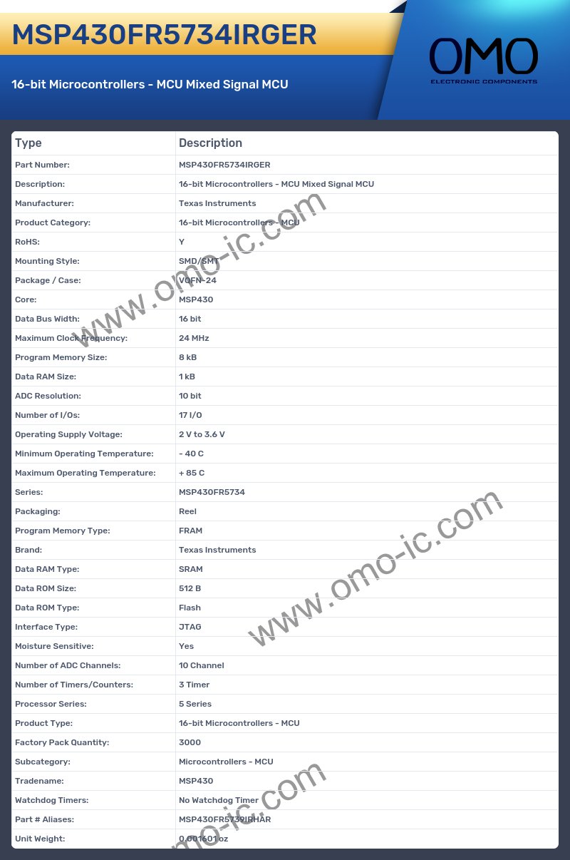 MSP430FR5734IRGER