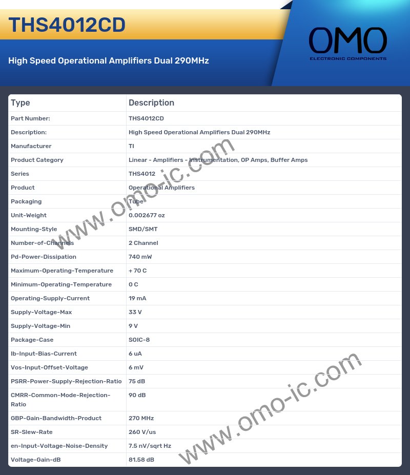 THS4012CD