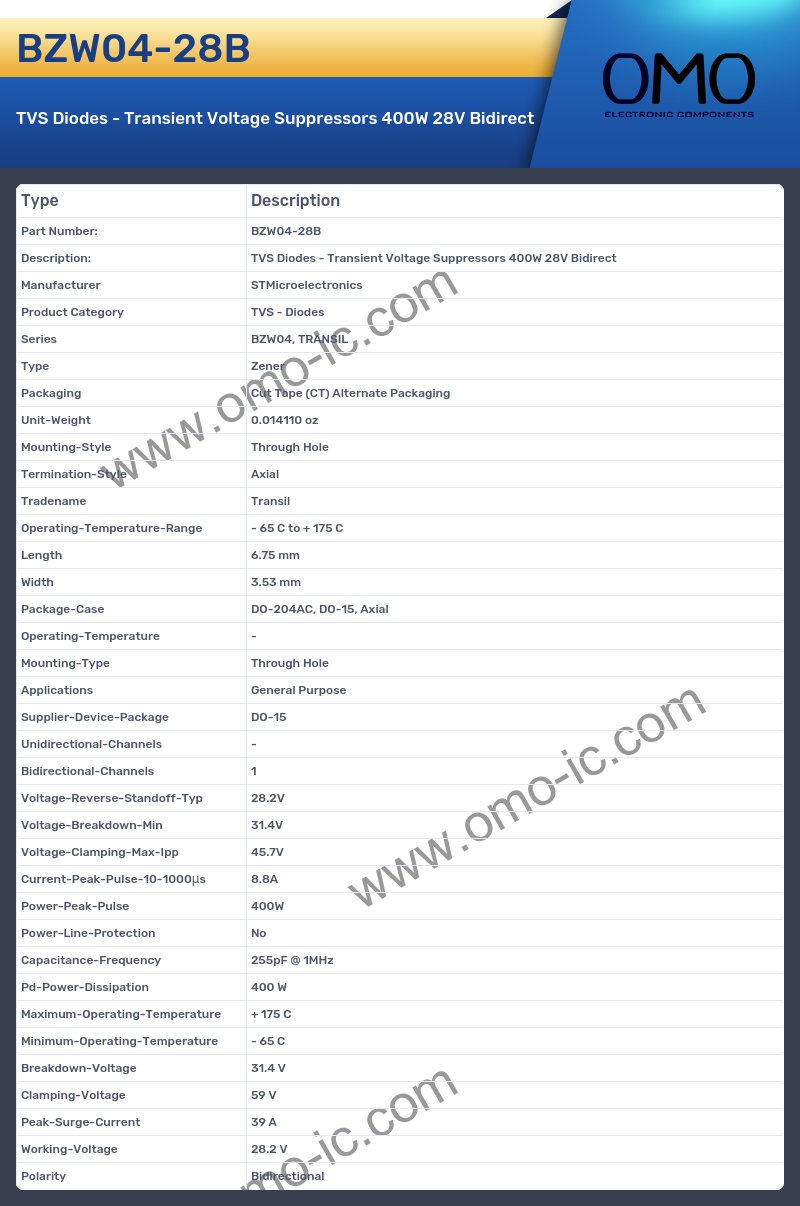 BZW04-28B