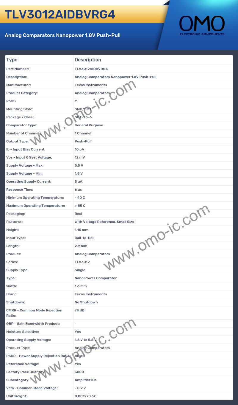 TLV3012AIDBVRG4