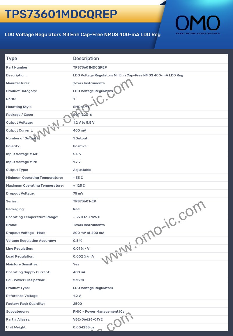 TPS73601MDCQREP