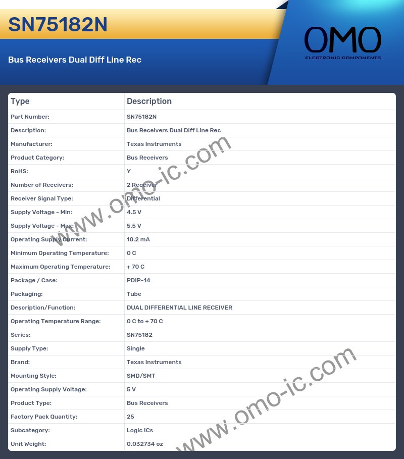 SN75182N