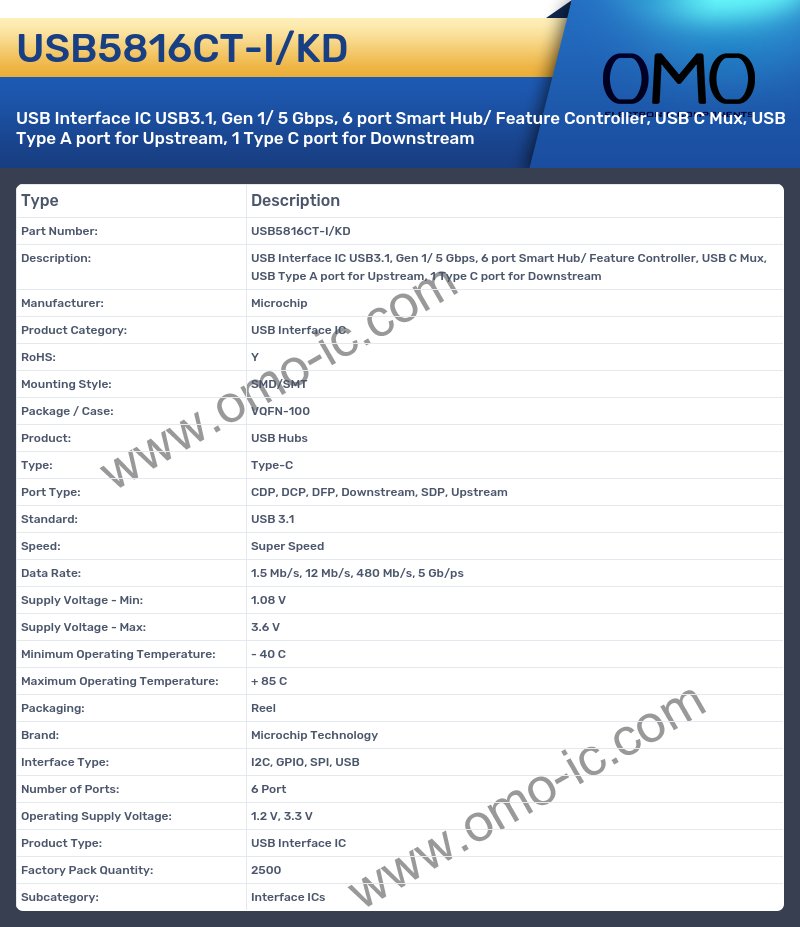 USB5816CT-I/KD