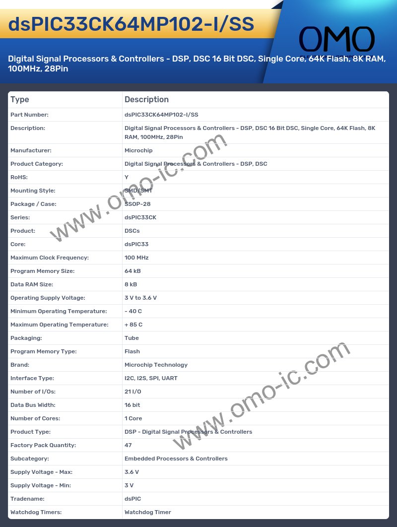 dsPIC33CK64MP102-I/SS