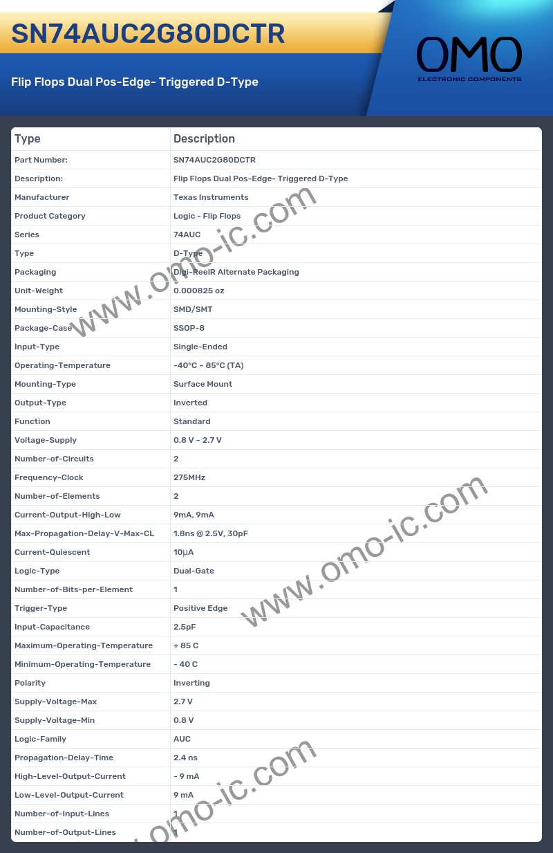 SN74AUC2G80DCTR