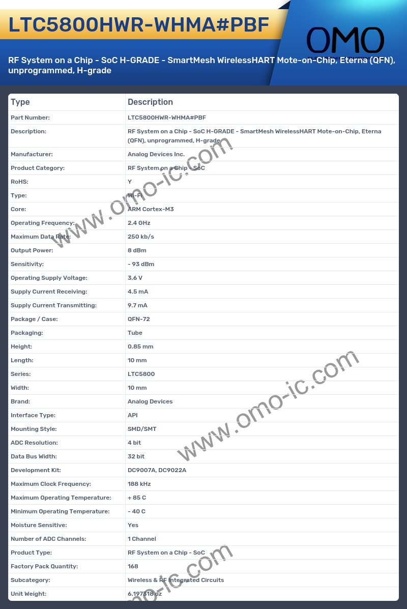 LTC5800HWR-WHMA#PBF
