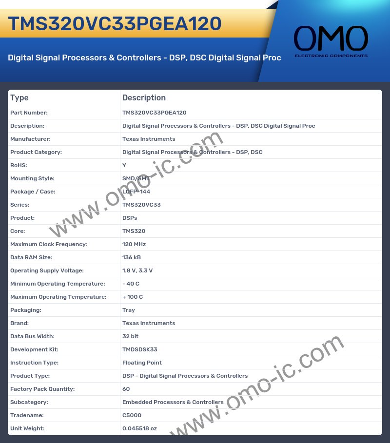 TMS320VC33PGEA120