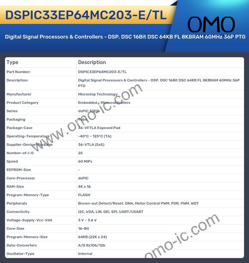 DSPIC33EP64MC203-E/TL