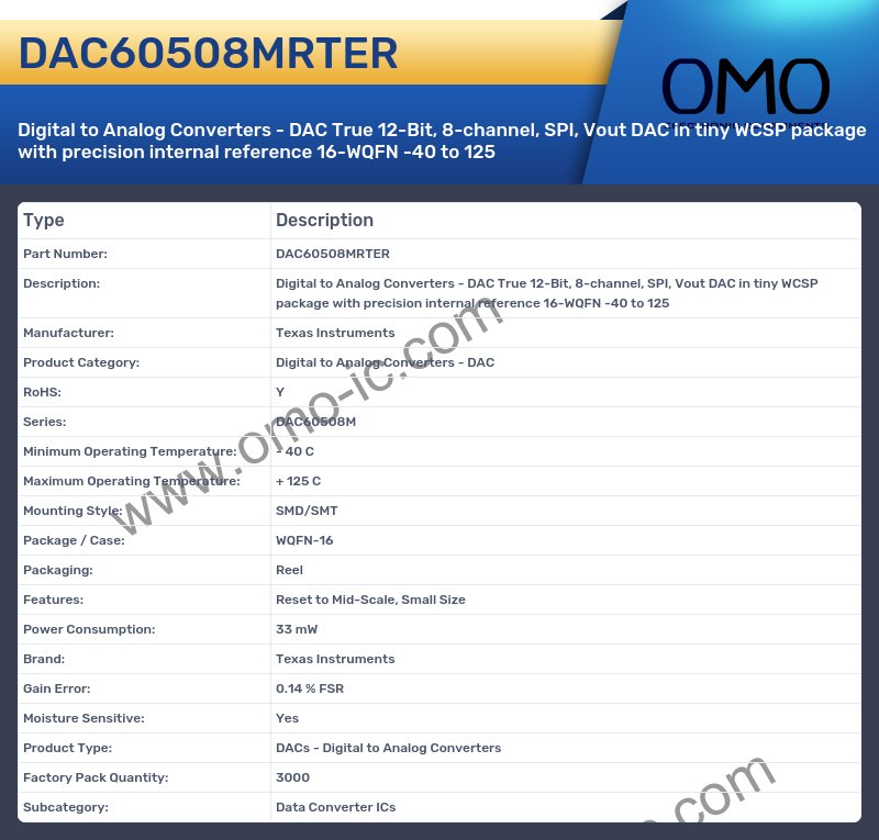 DAC60508MRTER