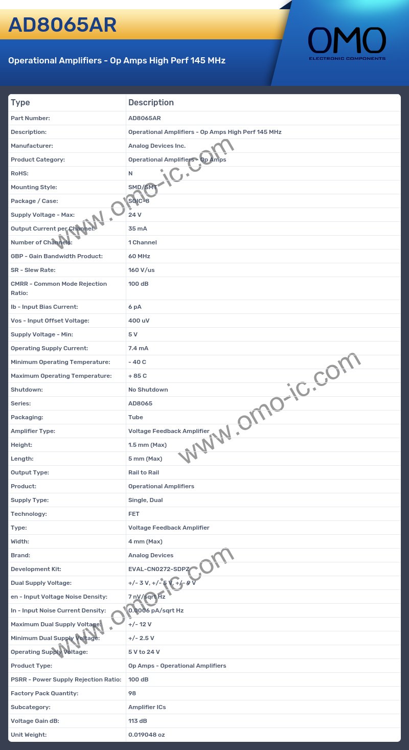 AD8065AR
