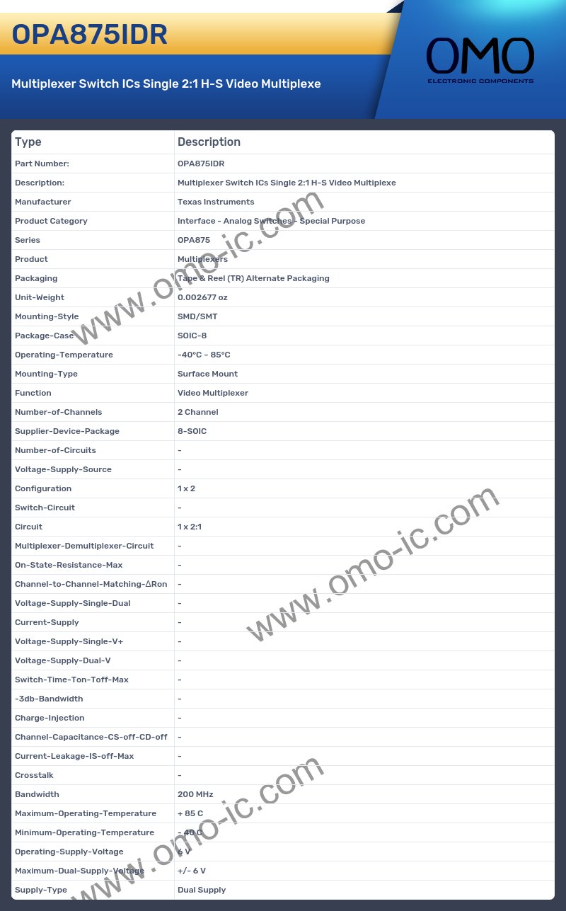 OPA875IDR