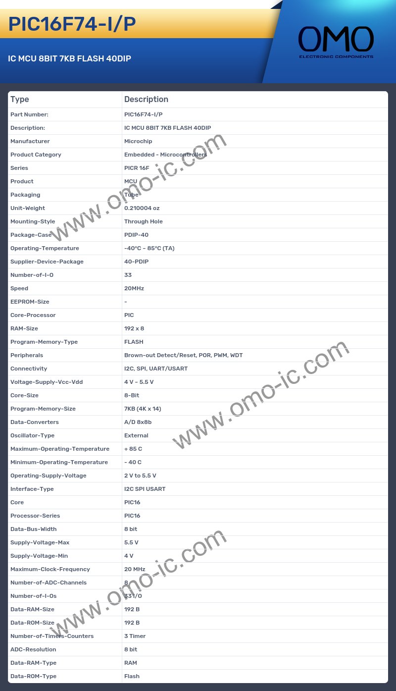 PIC16F74-I/P