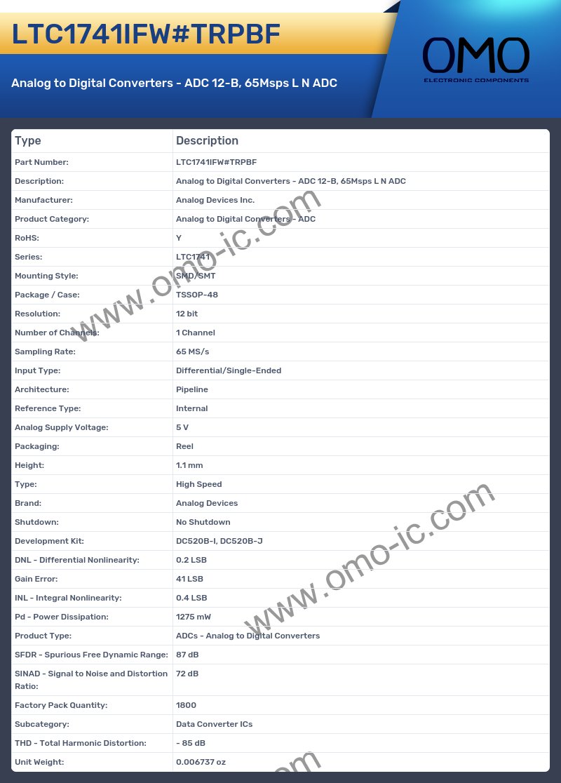 LTC1741IFW#TRPBF