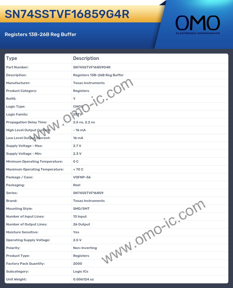 SN74SSTVF16859G4R