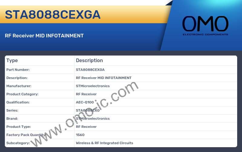 STA8088CEXGA