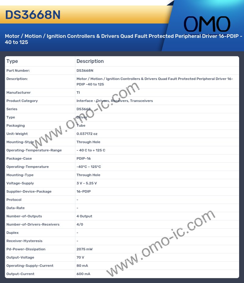 DS3668N