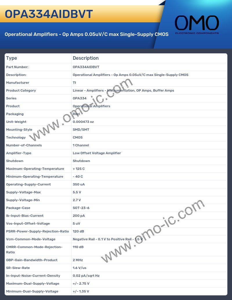 OPA334AIDBVT