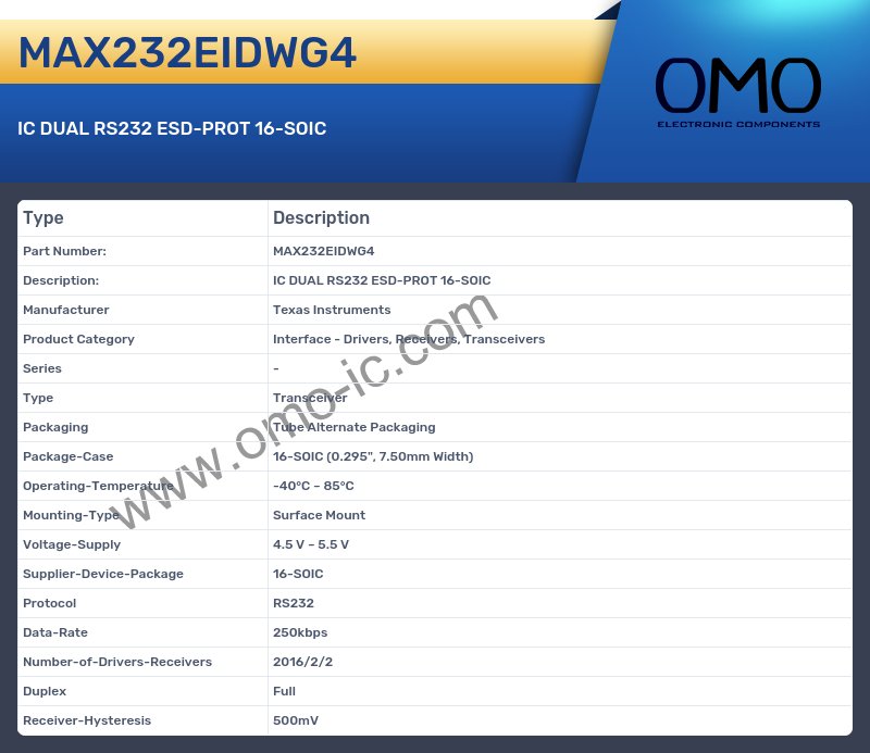 MAX232EIDWG4