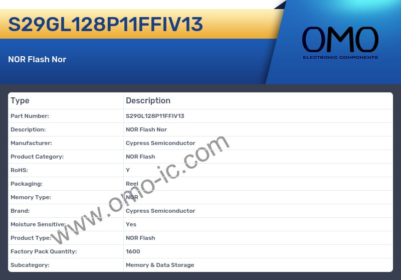S29GL128P11FFIV13